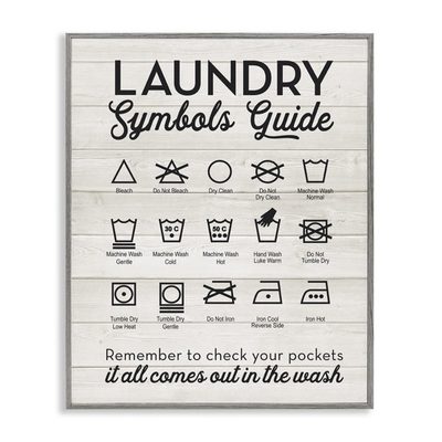 Laundry Symbols Guide Typography, Floater Frame on Wood