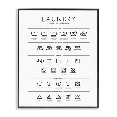 Laundry Cleaning Symbols Minimal Design Framed Print